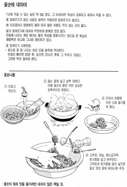 great spring food